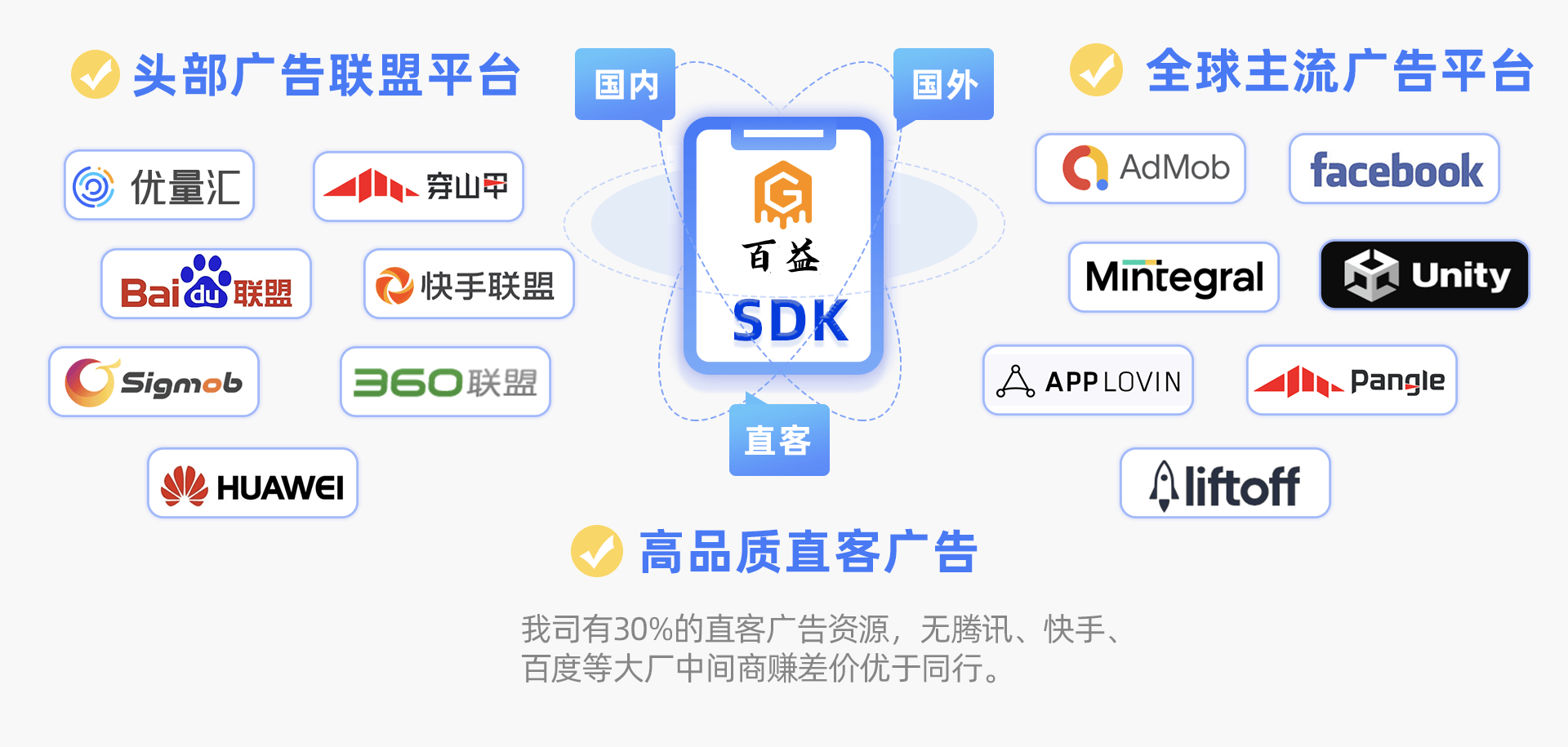 AG真人百家乐APP